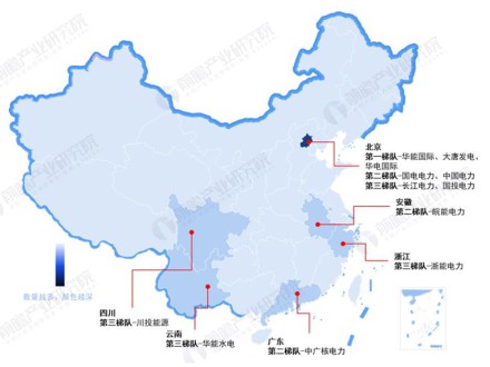 中国电力行业竞争格局及市场份额分析